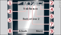 Informationen im Display